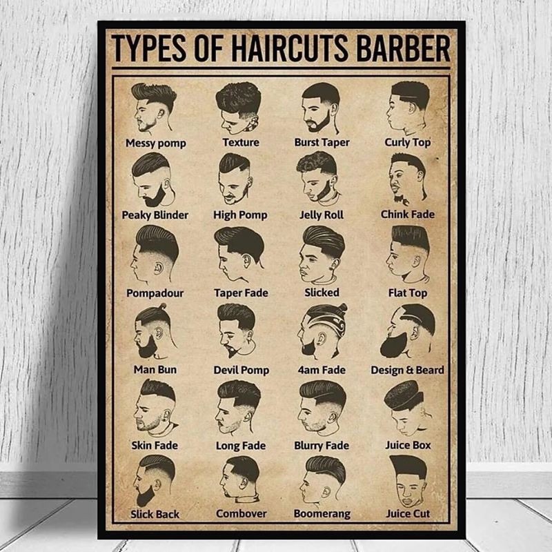 Retro Types Of Haircuts Barber - Home Barber avis et prix