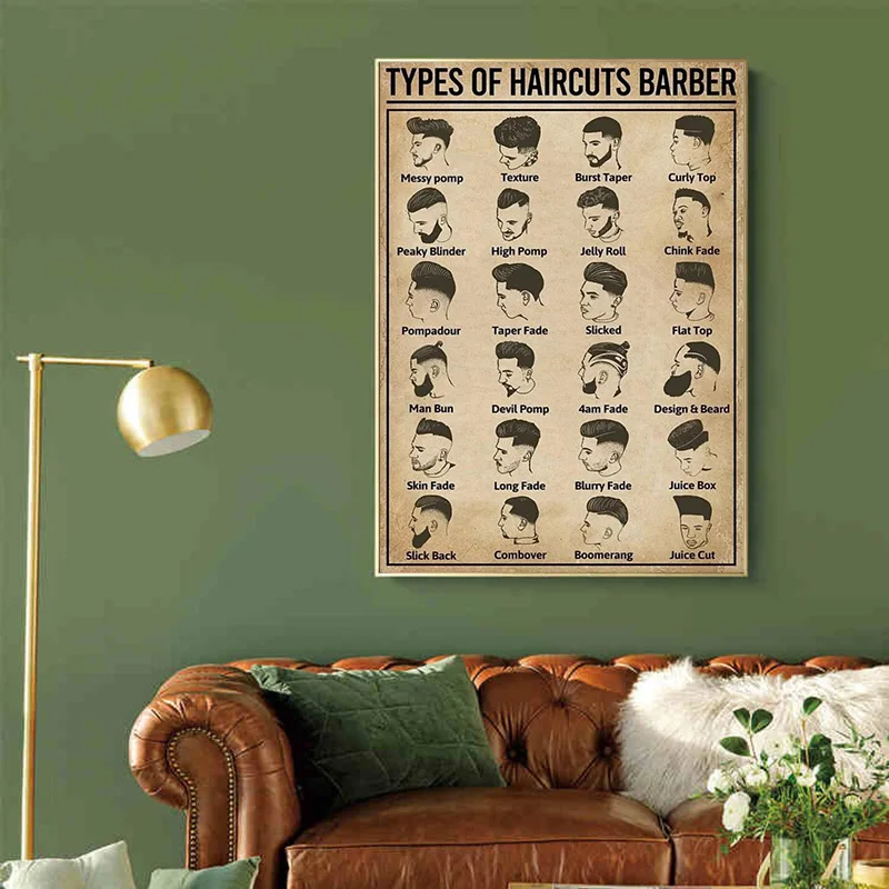 Retro Types Of Haircuts Barber - Home Barber avis et prix