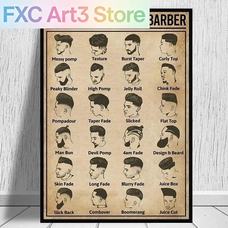 Frameless,Retro Types Of Hairc - Home Barber avis et prix