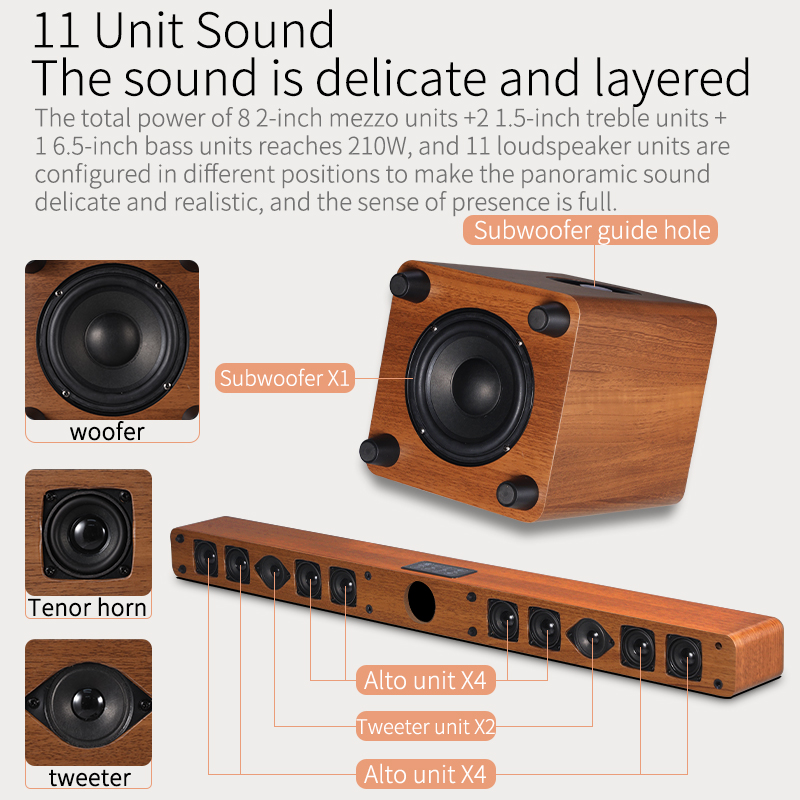 5.1 Channel Home Theater Sound - Home Bar And Theater avis et prix