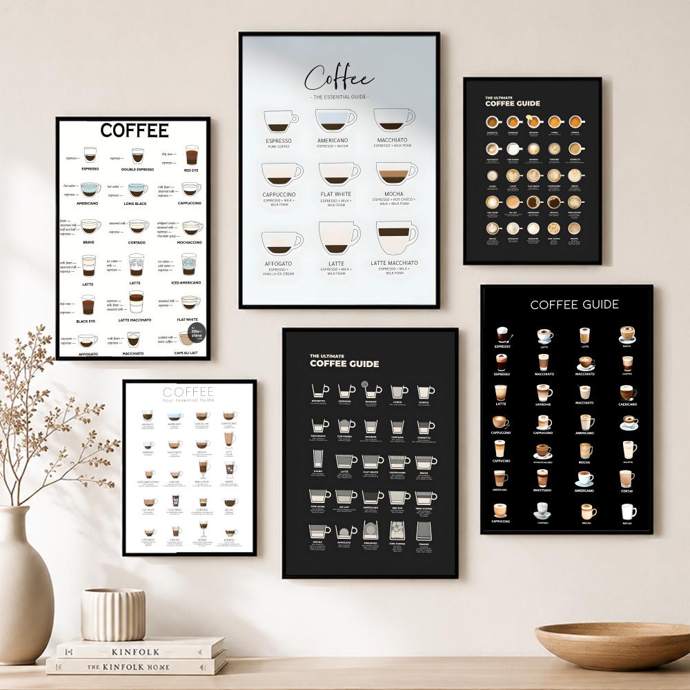 C-Coffee Essential Guide Poste - Home Bar And Theater avis et prix