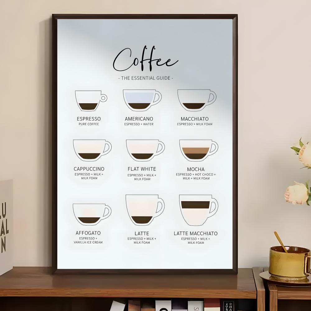 C-Coffee Essential Guide Poste - Home Bar And Theater avis et prix