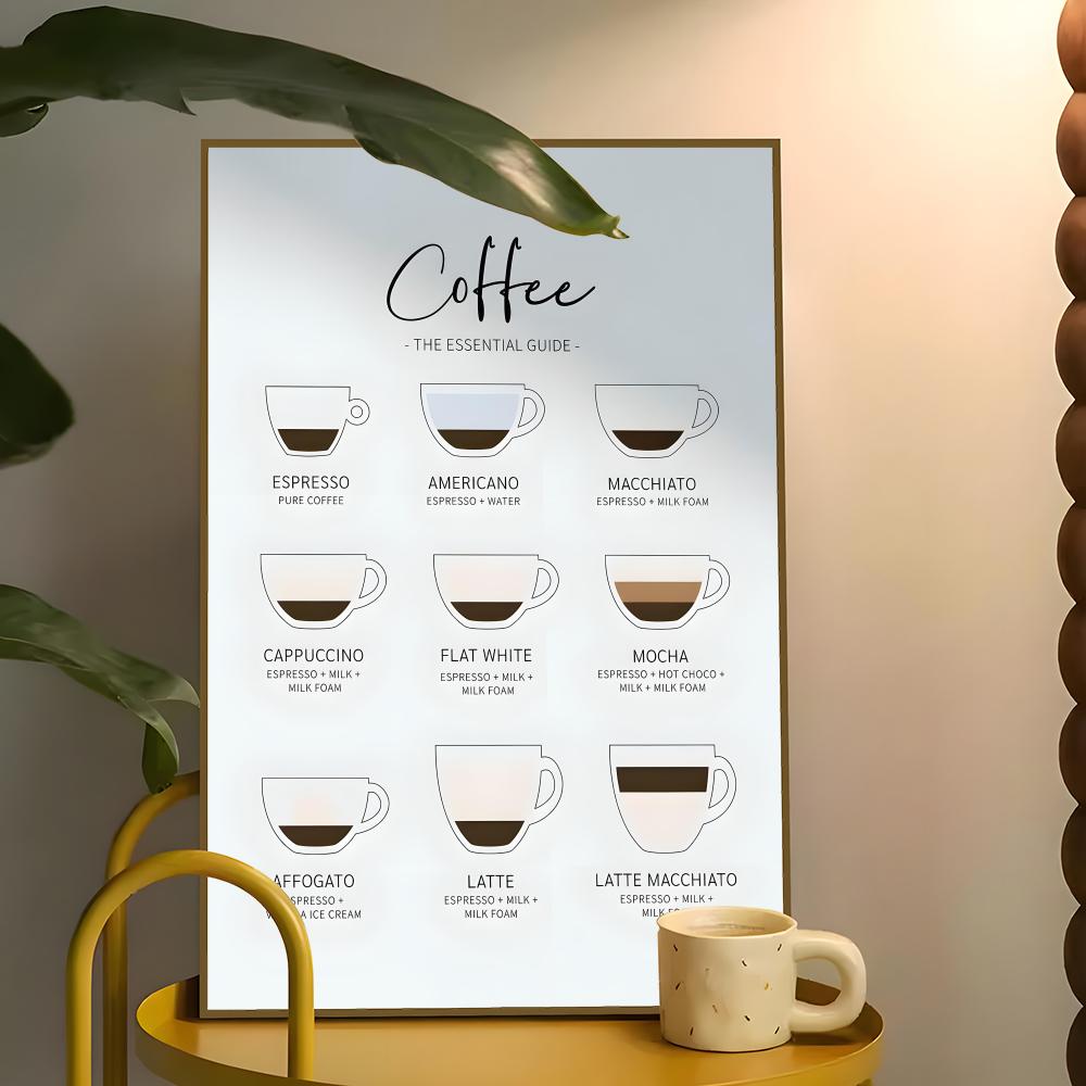 C-Coffee Essential Guide Poste - Home Bar And Theater avis et prix