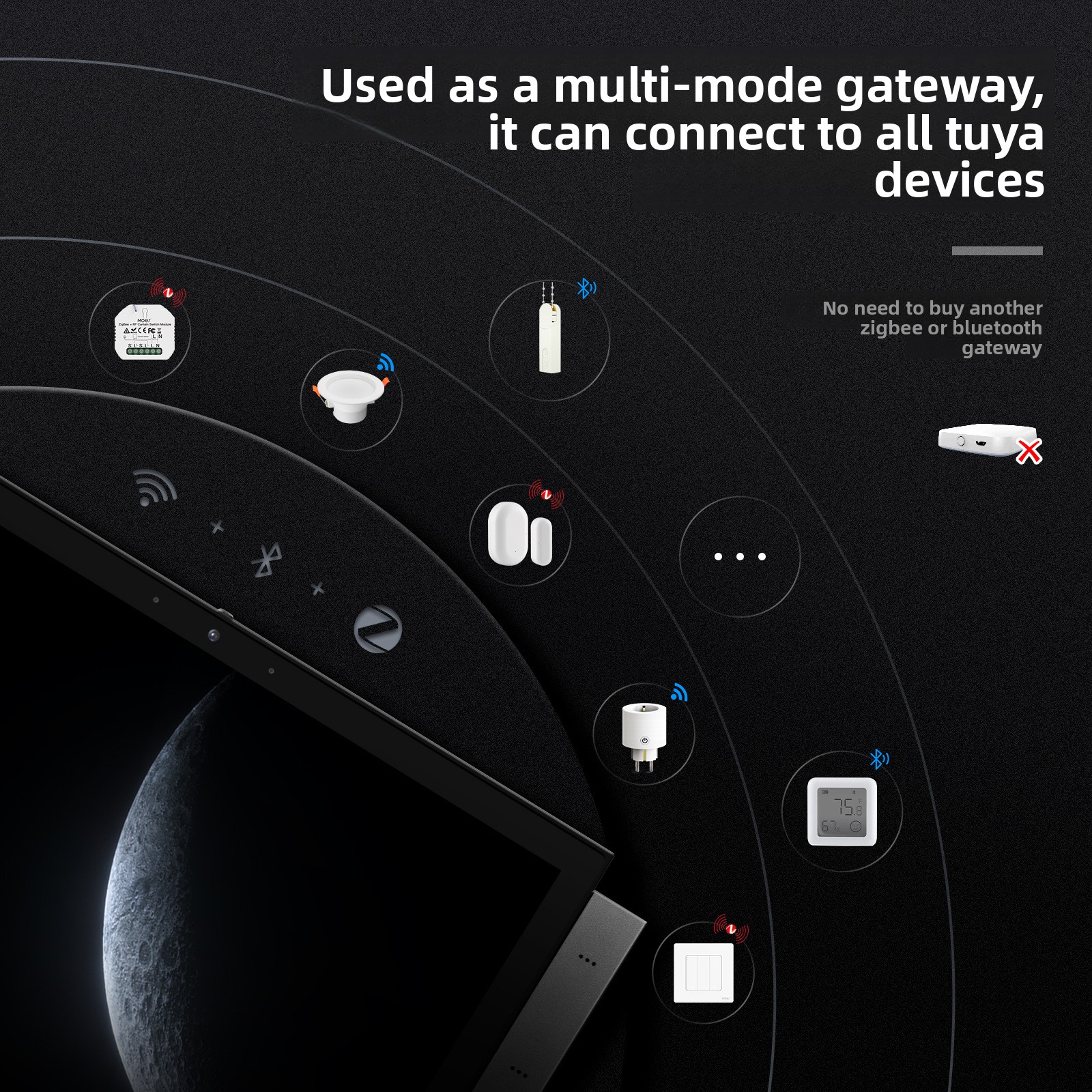 Wifi Smart Home Electric Andro - Home Bar Android avis et prix